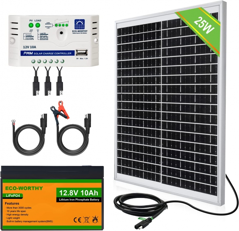 25W 12V Solar Panel